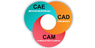  تعریف CAE چیست؟